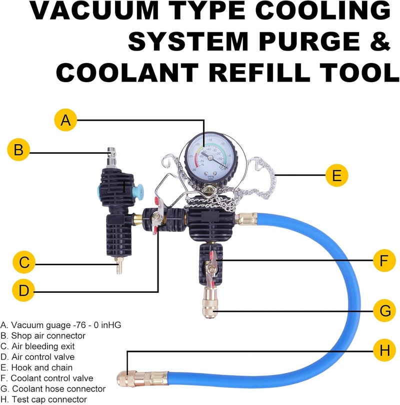 Xpro 28pcs Universal Radiator Pressure Tester Kit, Tester Pneumatic Vacuum Cooling System Purge Refill Leak/Refiller Set, Universal Automotive Domestic/Import Vehicles, Motorcycle - Image 2